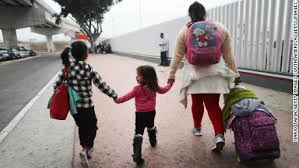 border
