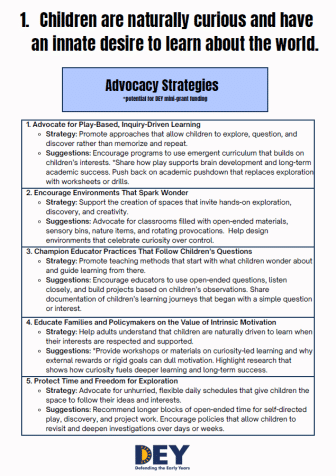 A flyer listing four advocacy strategies to encourage children's curiosity and learning, including play-based learning, creative environments, child-led questions, and intrinsic motivation.