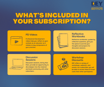 Image showing four benefits of a subscription with DEY Institute: PD Videos, Reflective Workbooks, Discussion Sessions, and Workshop Discounts. Each benefit is described with a corresponding icon. Image showing four benefits of a subscription with DEY Institute: PD Videos, Reflective Workbooks, Discussion Sessions, and Workshop Discounts. Each benefit is described with a corresponding icon.