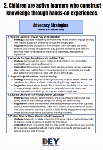Advocacy strategies for supporting active learning in children, listed in five sections, with specific strategies and suggestions for each section. Title and organization info at top.