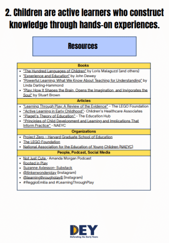 A list of books, articles, and organizations supporting the idea that children are active learners, presented under the heading “Resources” on a white background with a blue and yellow design.
