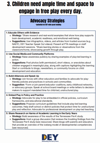 Infographic listing five advocacy strategies for promoting children's play, including educating others, using media, building alliances, embedding play in policies, and sharing research.