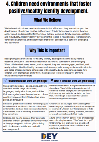 Infographic explaining the importance of environments that foster healthy identity development in children, with sections on beliefs, importance, correct practices, and incorrect practices.