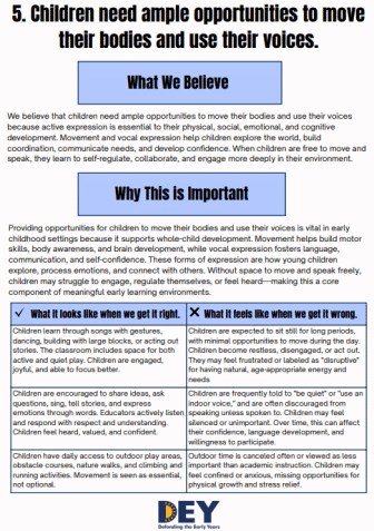 A flyer explaining the importance of allowing children to move and use their voices, including sections on beliefs, benefits, and behaviors when needs are met or unmet.