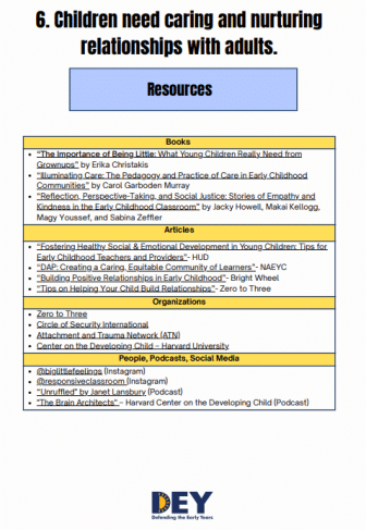 A resource list on caring adult-child relationships, including books, articles, organizations, podcasts, and social media, on a white background with DEY branding at the bottom.
