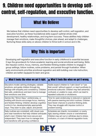 A fact sheet outlining the importance of self-control, self-regulation, and executive function in children, including beliefs, significance, behaviors, and outcomes.