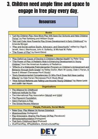 A list of resources related to children's free play, including books, articles, organizations, and podcasts, under the heading: "Children need ample time and space to engage in free play every day.